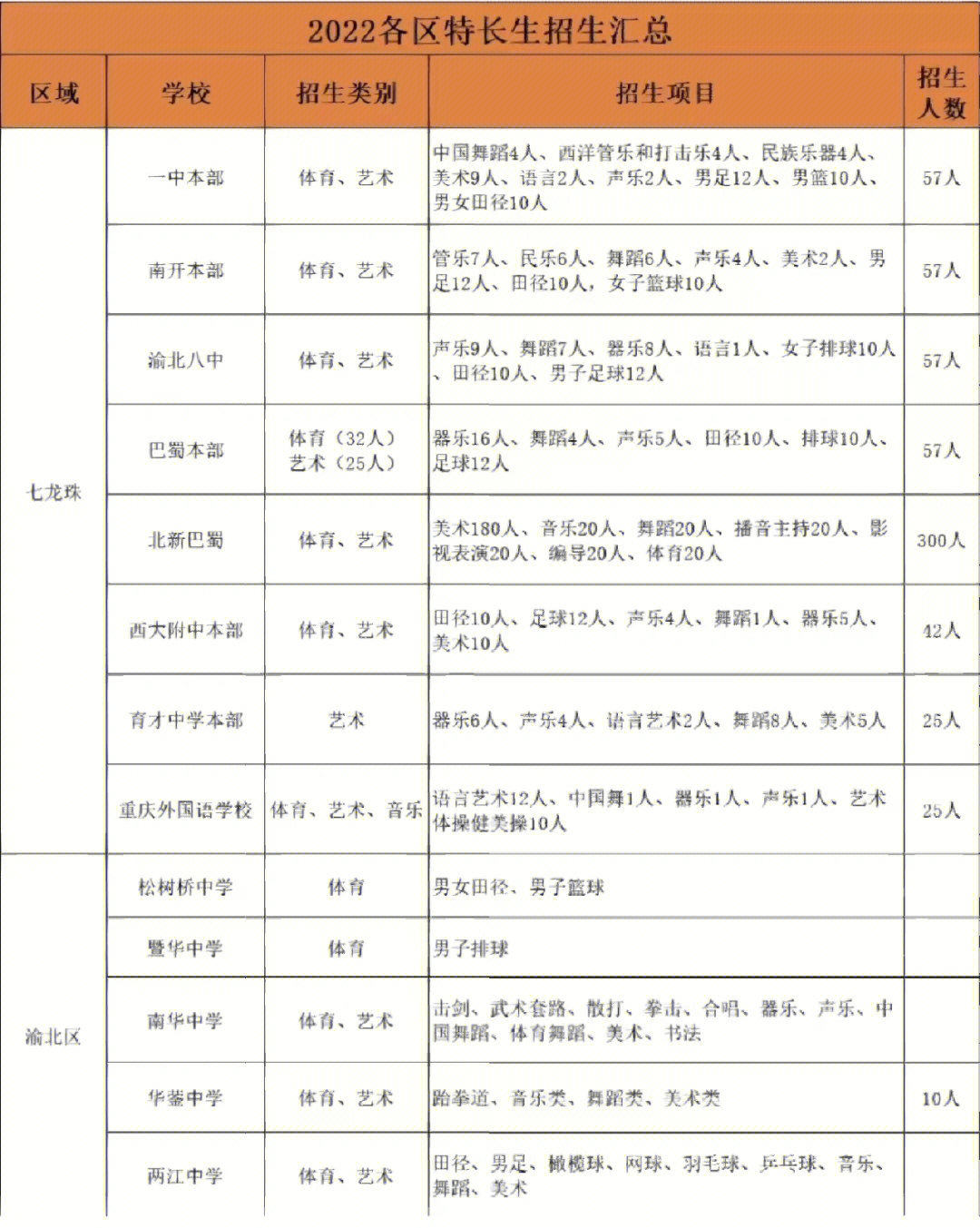 西安人亊考試網官網_西安考試網官網首頁_西安考試信息網官網