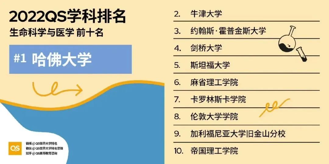 韓國大學心理學研究生_韓國心理學碩士申請_韓國心理學研究生申請