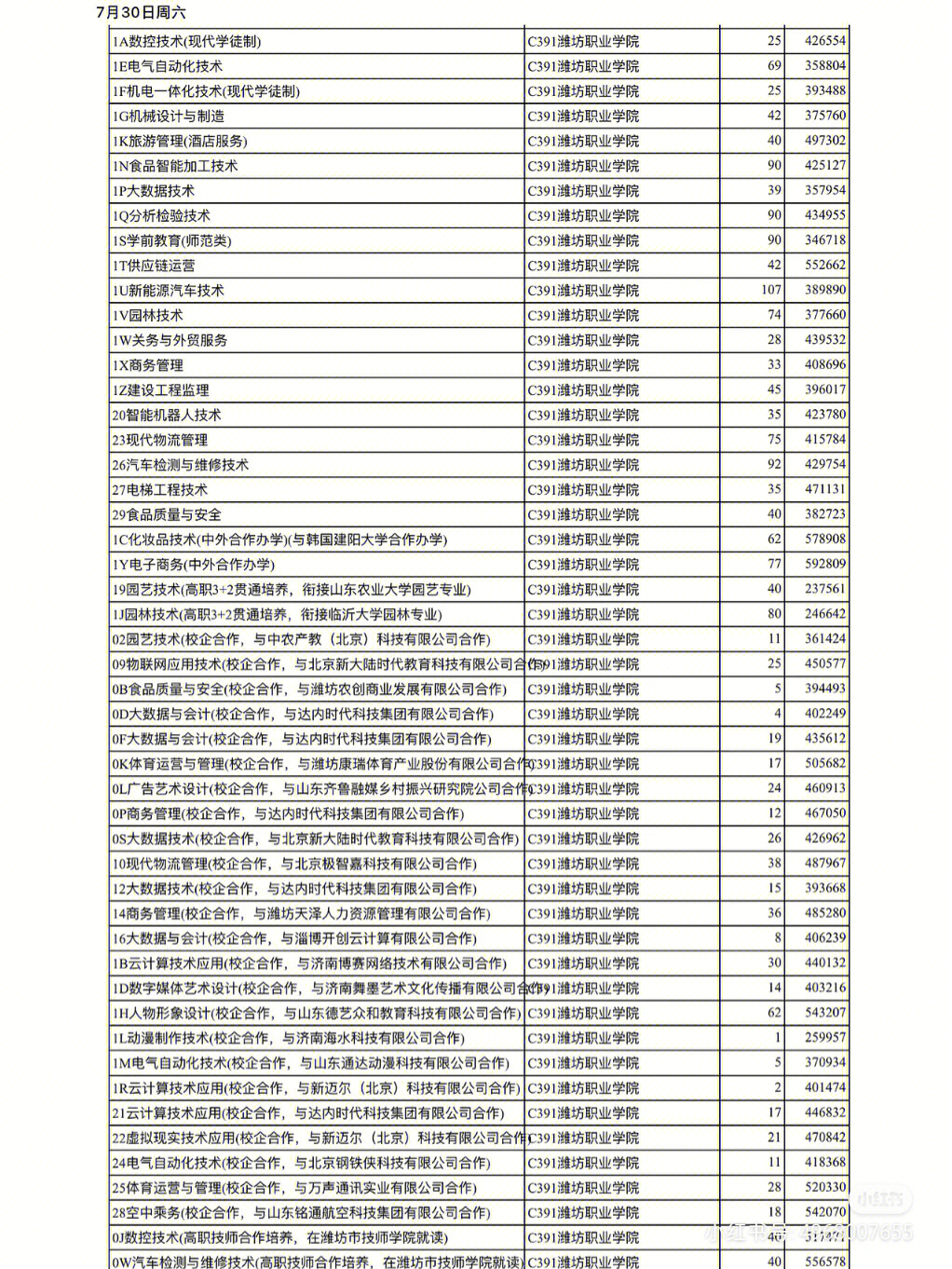 浙江建設職業技師學院_浙江宇翔職業技術學院_宇翔健身學院在那里