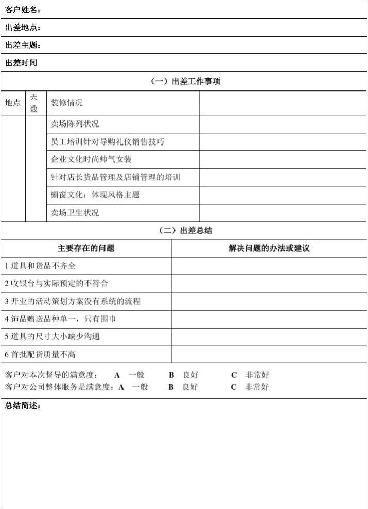 出差報告總結(jié)工作情況_出差報告總結(jié)工作內(nèi)容_出差工作總結(jié)報告