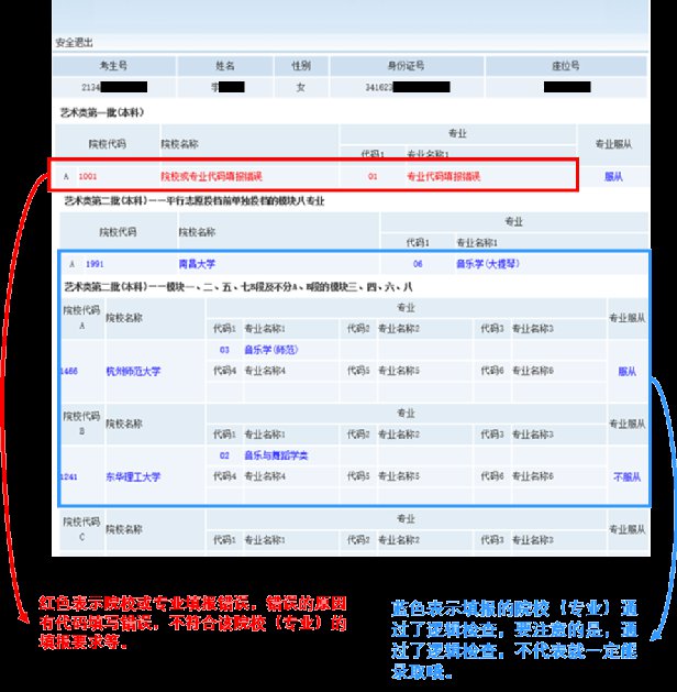 河南省高中階段招生信息服務平臺登錄