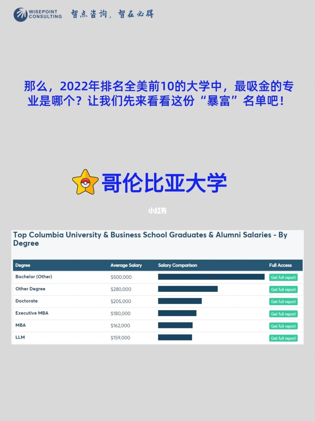 英國留學生留英就業_英國留學生就業前景_前景就業留英國學生怎么樣