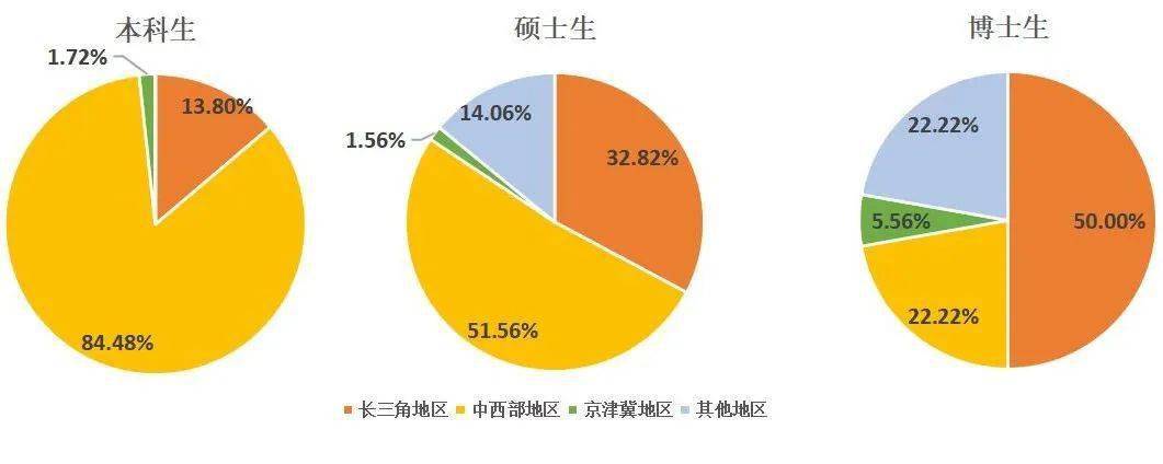新西蘭院校法學申請要求是什么_申請新西蘭法學院校的要求_新西蘭法律碩士入學要求