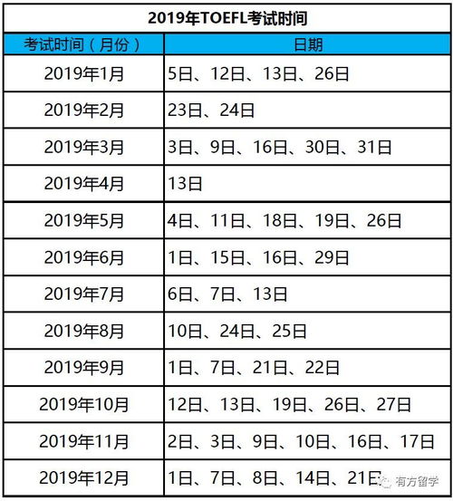 考試托福費用最新要求2023_2021年托福考試費用多少錢_2023托福考試費用最新要求