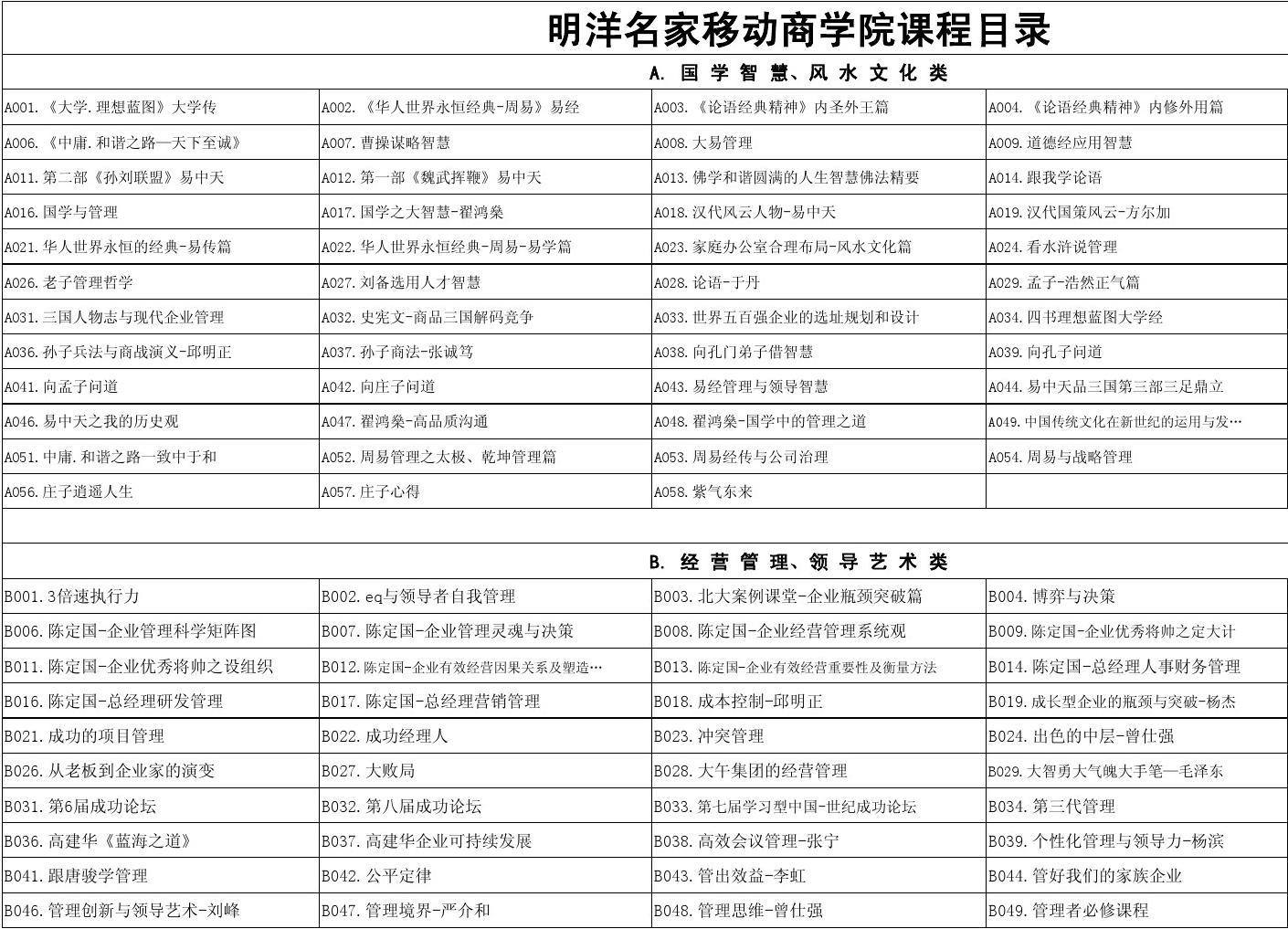 澳大利亞排名大學前十名_澳大利亞大學排名_澳大利亞大學排名前100
