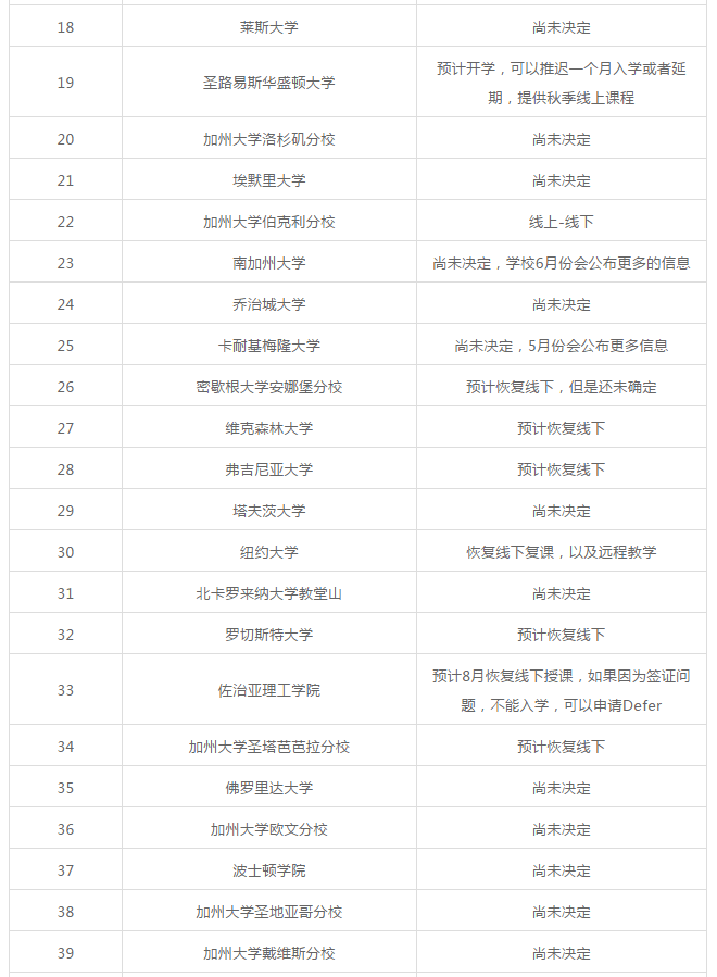 新西蘭劍橋大學留學_劍橋留學英語培訓_哈爾濱劍橋學院留學