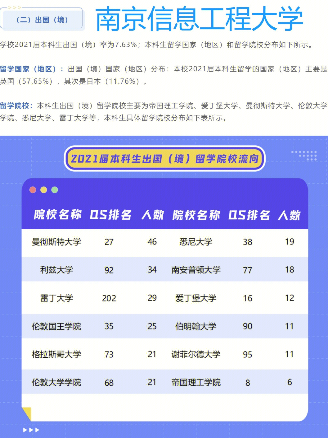 哈爾濱劍橋學院留學_新西蘭劍橋大學留學_劍橋留學英語培訓