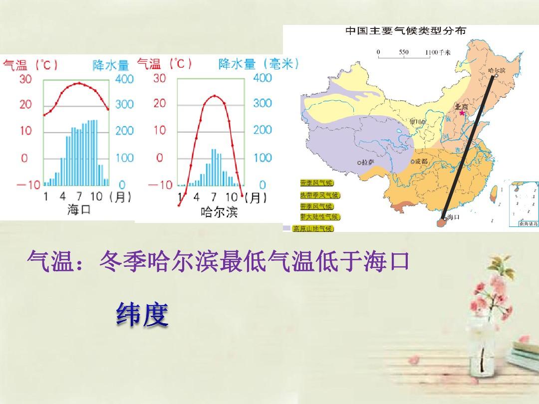 澳大利亞天氣情況_澳大利亞的天氣_天氣澳大利亞墨爾本