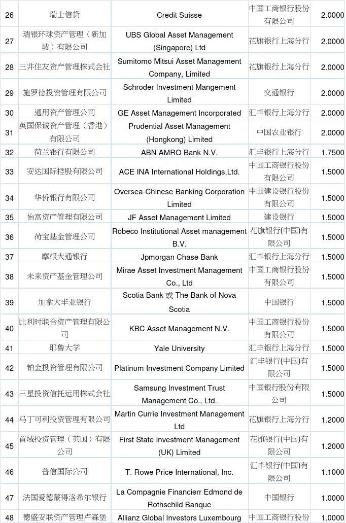 出賣華為的匯豐銀行_匯豐銀行出賣華為事件_匯豐銀行出賣華為事件始末