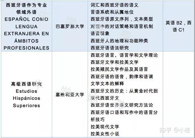 新西蘭倫敦大學學院_新西蘭uccll_新西蘭icl大學