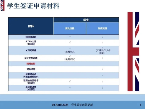 到韓國留學(xué)中介辦理要多少錢_韓國留學(xué)簽證中介_韓國留學(xué)簽證代辦中介