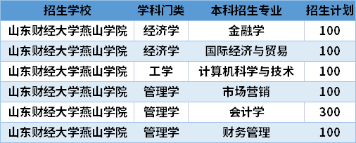 河南財經政法大學迎新網_河南財經政法大學迎新晚會_河南財經政法大學新聞