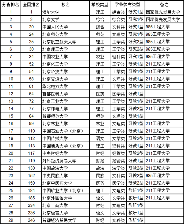 中北大學(xué)朔州校區(qū)搬遷_中北大學(xué)朔州電力學(xué)院_朔州電力工程