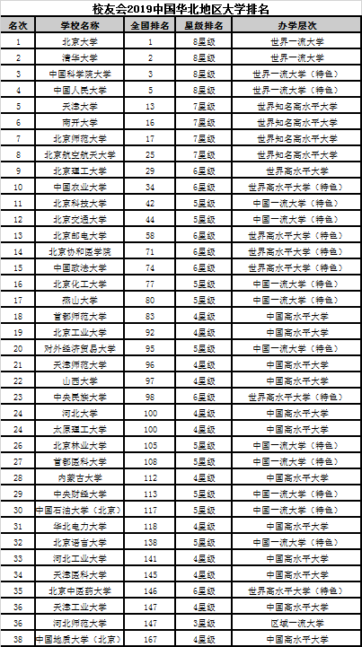 中北大學(xué)朔州校區(qū)搬遷_朔州電力工程_中北大學(xué)朔州電力學(xué)院