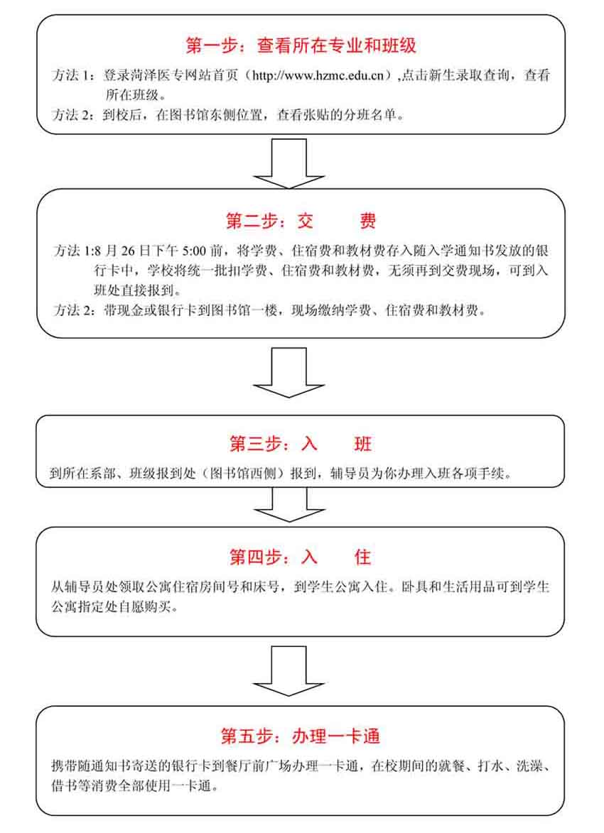 成都宜賓學院怎么樣_四川師范大學成都學院宜賓校區(qū)_四川外國語大學成都學院宜賓校區(qū)