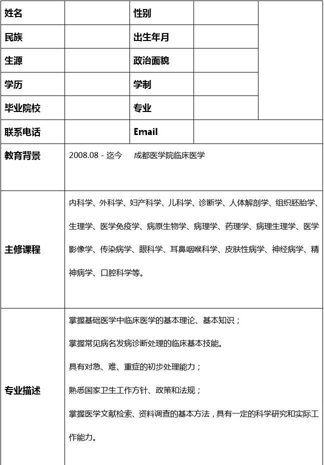 肇慶醫(yī)學(xué)高等專科學(xué)校分?jǐn)?shù)線_肇慶醫(yī)學(xué)專科高等學(xué)校多少分_肇慶醫(yī)學(xué)學(xué)院高等專科學(xué)校分?jǐn)?shù)