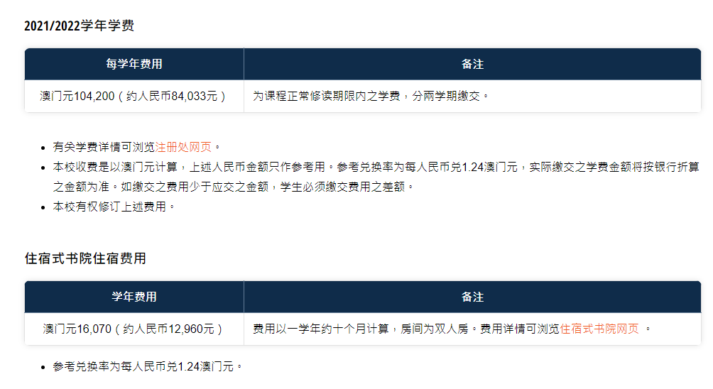 澳大利亞留學費用_留學澳大利亞費用多少人民幣_留學澳大利亞費用多少