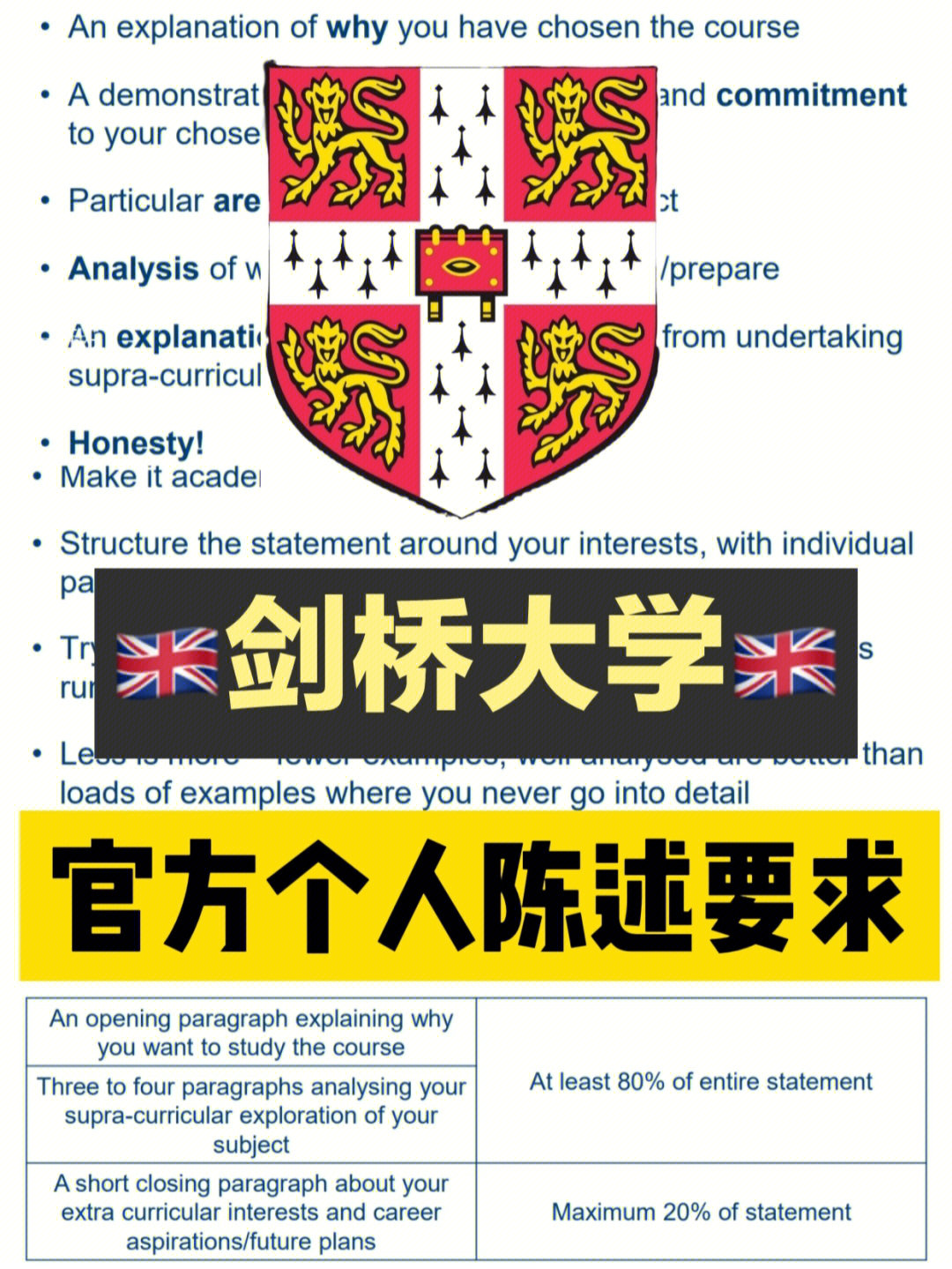 馬來西亞法學院校國際生申請_馬來西亞法學本科_馬來西亞法學適合留學嗎