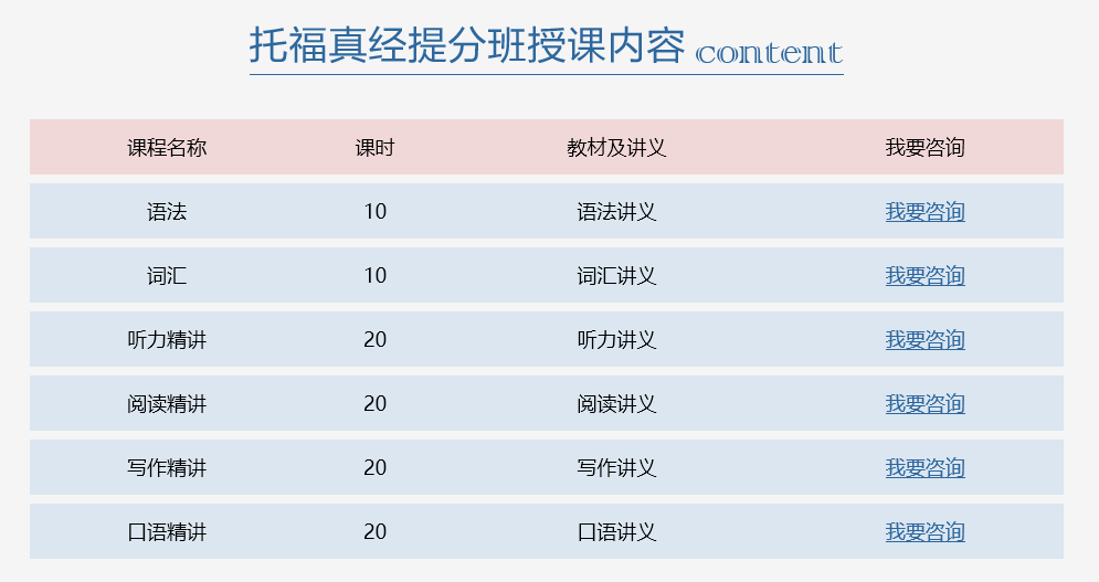培訓(xùn)雅思托福錢要花多久_培訓(xùn)雅思托福錢要多少_托福雅思培訓(xùn)要多少錢