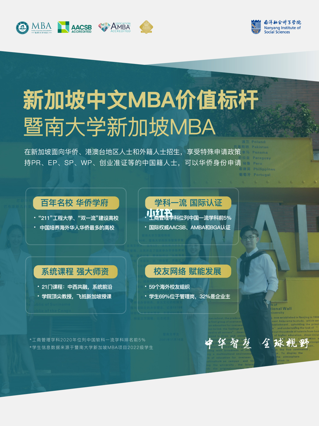 新加坡公立高中排名一覽表_新加坡公立高中排名前十名_新加坡公立高中排名