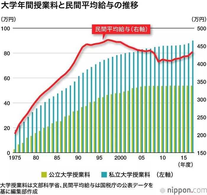 河南二本大學專業排行榜_河南二本大學專業有哪些_河南大學二本專業