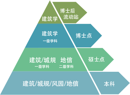 理工大學城市學院搬走_理工大學城市學院_城市理工學院城市學院