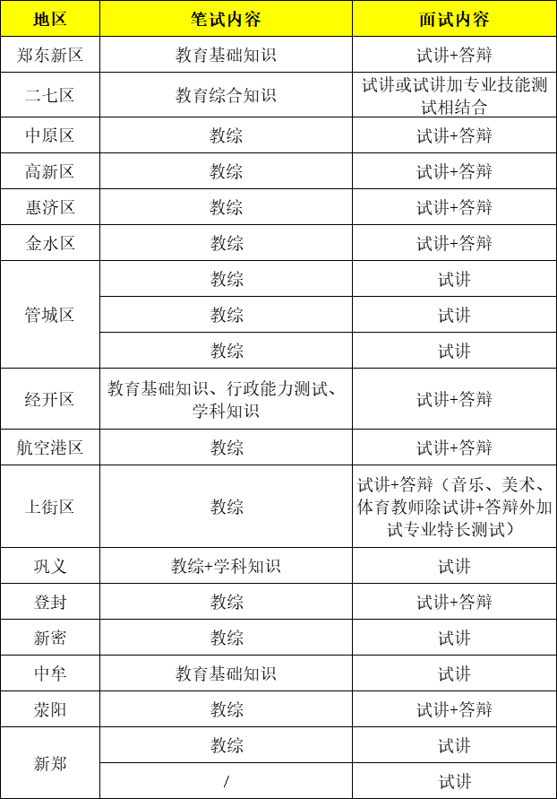 遼寧高考分數2023年公布時間_遼寧高考出分數時間2021_遼寧省高考分數時間
