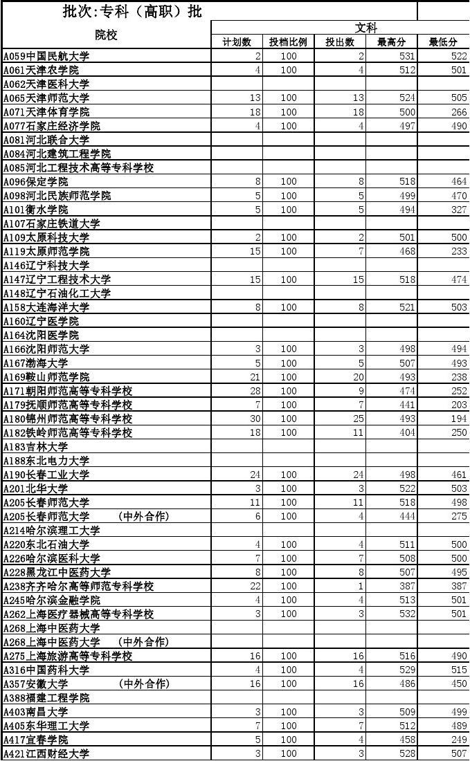 高考江蘇英語滿分_2023江蘇高考英語_高考江蘇英語平均分