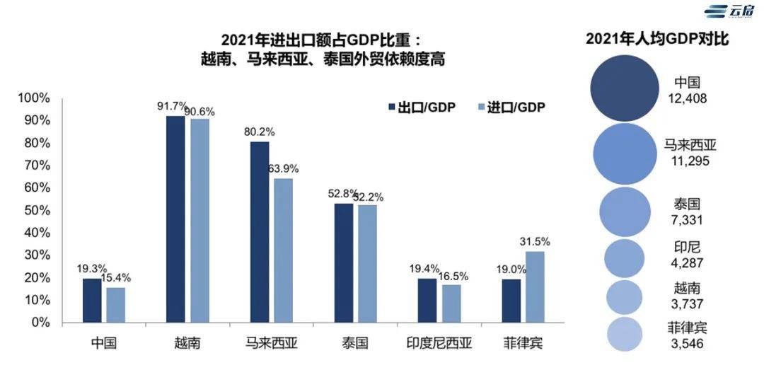 馬來西亞奢侈品管理專業_馬來西亞什么奢侈品牌便宜_馬來西亞奢侈品便宜嗎