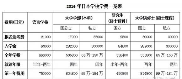 留學德國的優勢有什么_德國留學的優勢是什么_德國留學生的優勢是什么