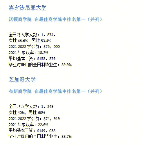 英國(guó)留學(xué)費(fèi)用一覽表_英國(guó)留學(xué)費(fèi)用一覽表_英國(guó)留學(xué)費(fèi)用一覽表