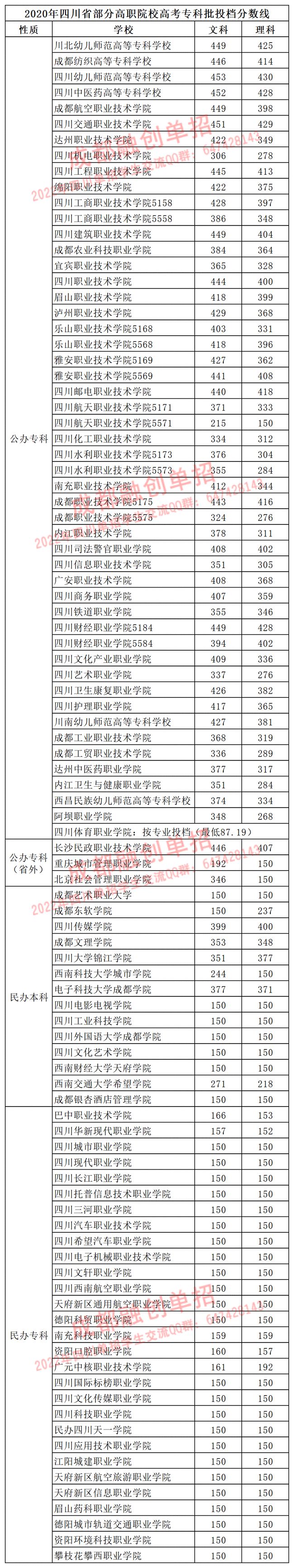 中考分?jǐn)?shù)線臨沂2023年公布_中考分?jǐn)?shù)線臨沂2023_2023臨沂中考分?jǐn)?shù)線