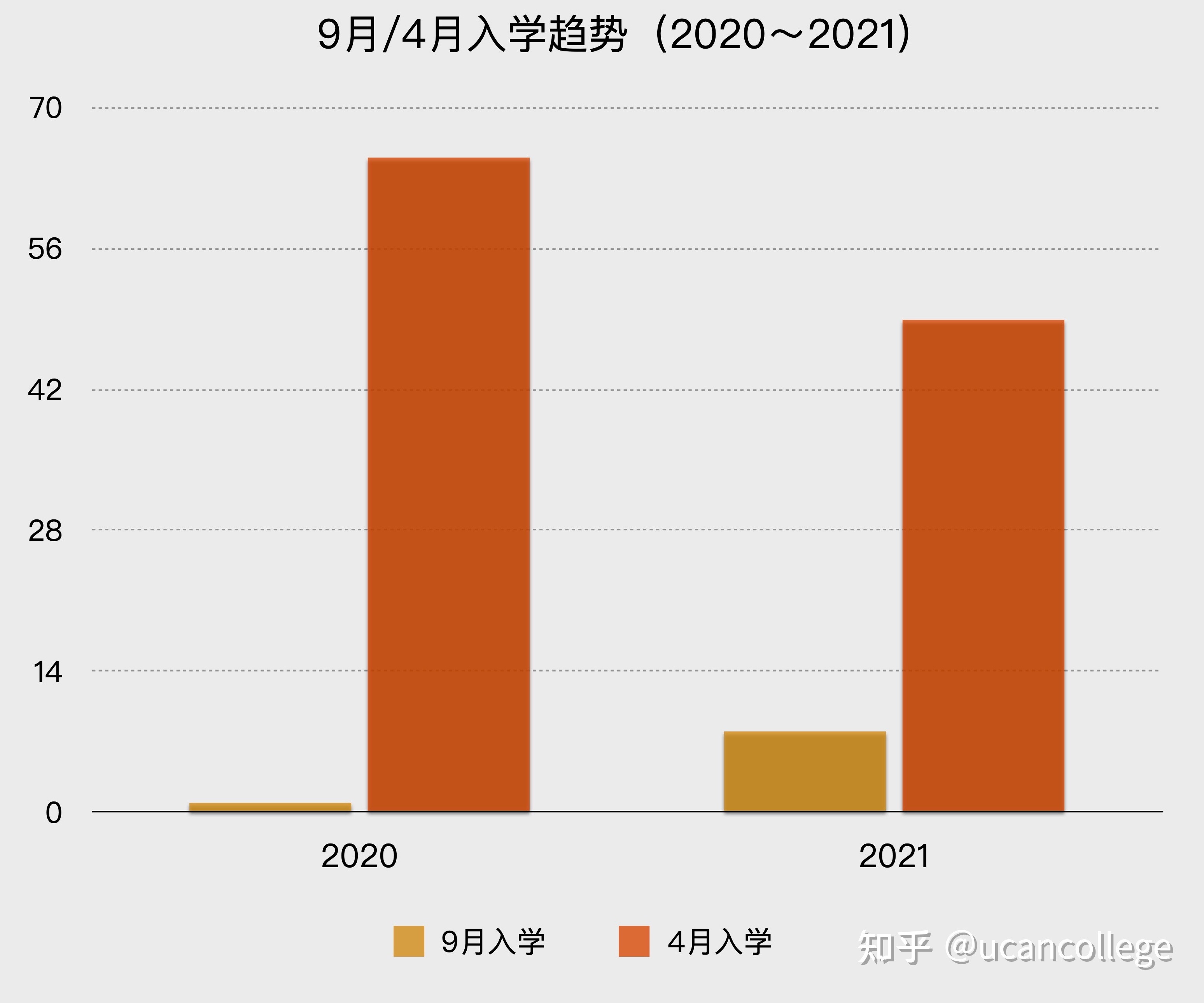 如何申請馬來西亞法學院校_馬來西亞法學專業好的大學_馬來西亞留學法學