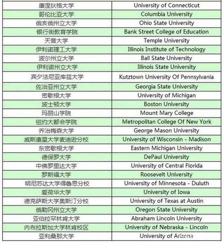 悉尼預科學校_悉尼大學預科_悉尼預科大學的英語如何學