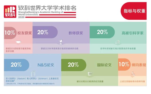 悉尼大學預科_悉尼預科學校_悉尼預科大學的英語如何學