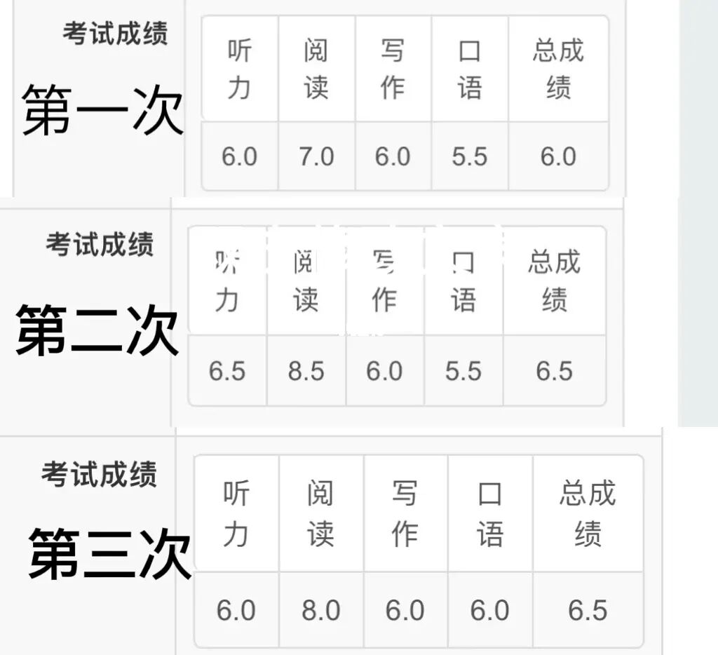 哈爾濱雅思哪家好_哈爾濱雅思好考還是長春好考_哈爾濱雅思哪里好