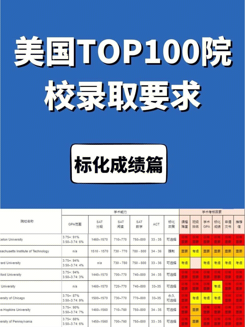 2023斯坦福大學官網最新要求_2023斯坦福大學官網最新要求_2023斯坦福大學官網最新要求