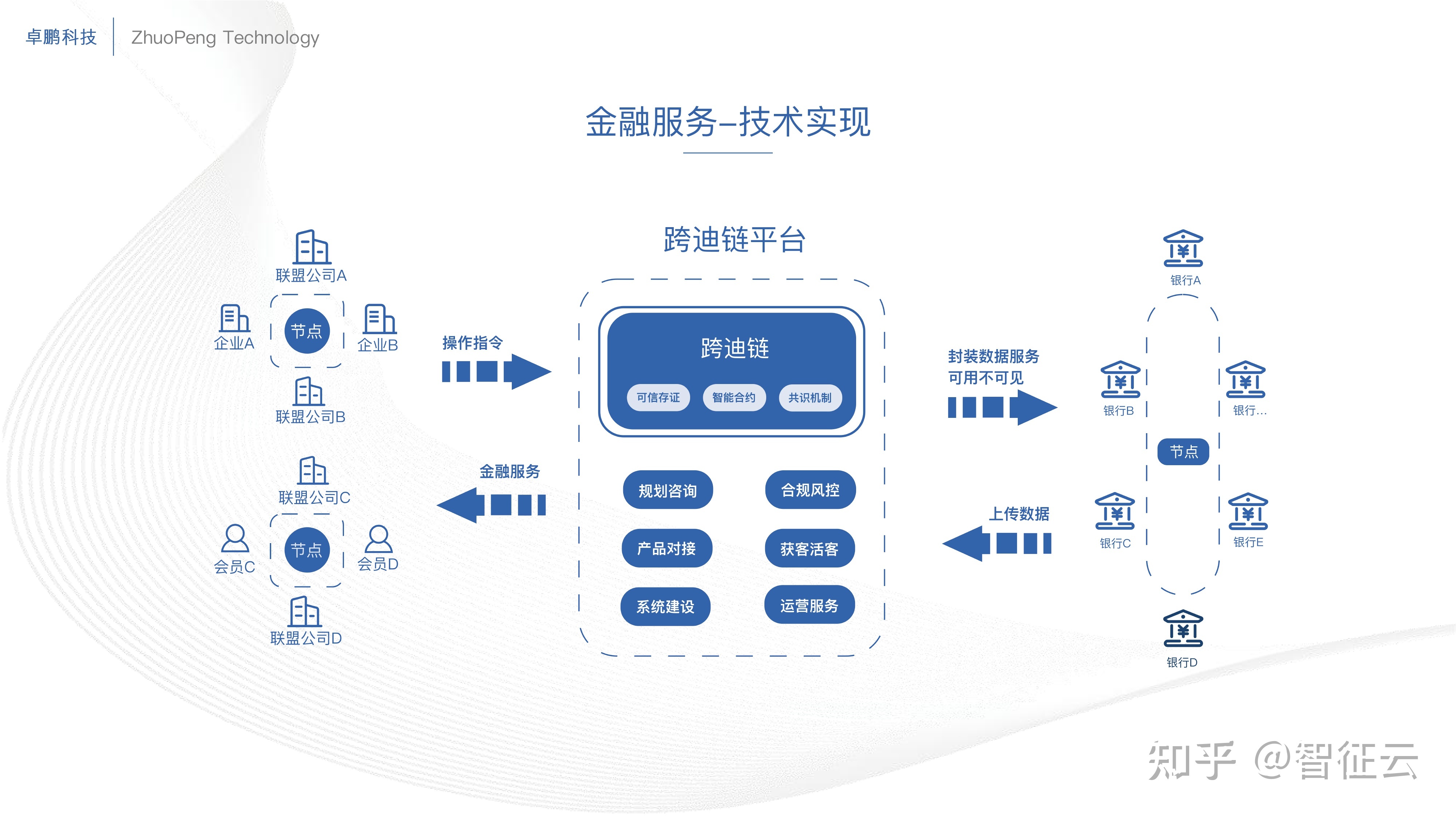 危機金融受影響的原因_由于受金融危機的影響_危機金融受影響有哪些