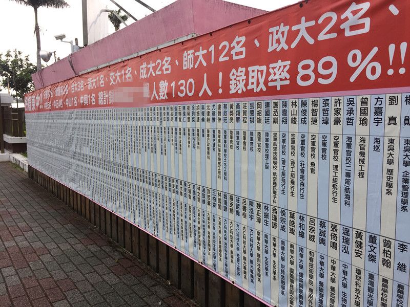 香港大學城市學院排名_香港城市大學qd排名_香港城市大學排名