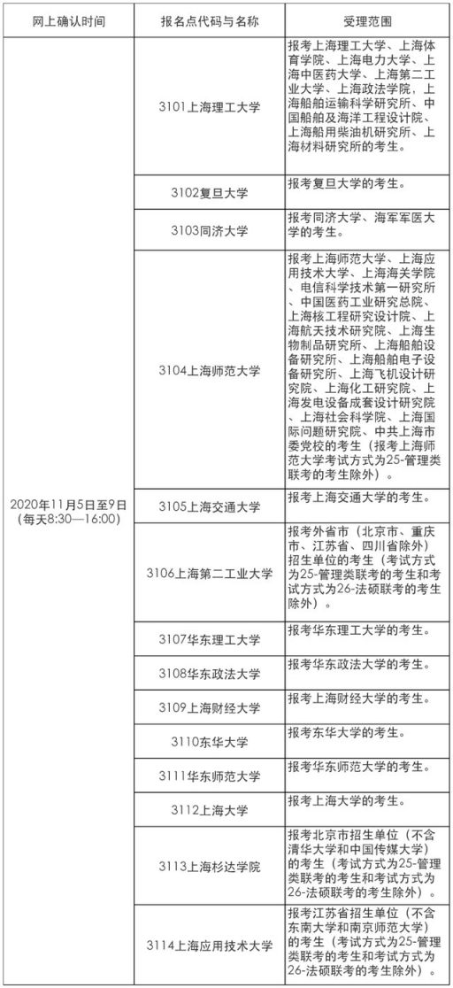 考研成績查詢重慶_重慶考研成績查詢_考研查詢重慶成績怎么查
