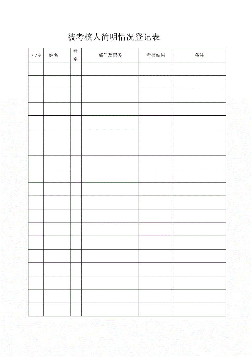 年度公務員考核總結怎么寫_年度公務員考核總結范文_公務員年度考核總結