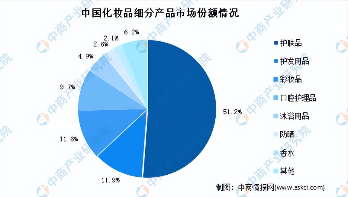 護膚雅詩蘭黛步驟怎么做_護膚雅詩蘭黛步驟圖_雅詩蘭黛護膚步驟