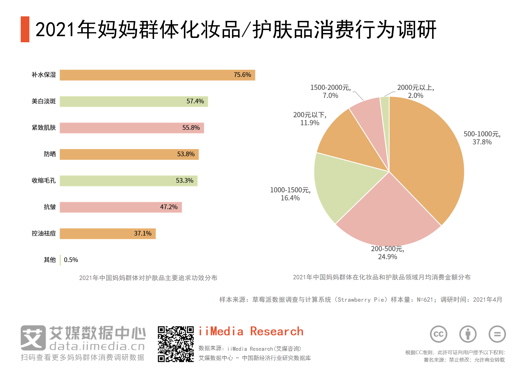 護膚雅詩蘭黛步驟怎么做_護膚雅詩蘭黛步驟圖_雅詩蘭黛護膚步驟