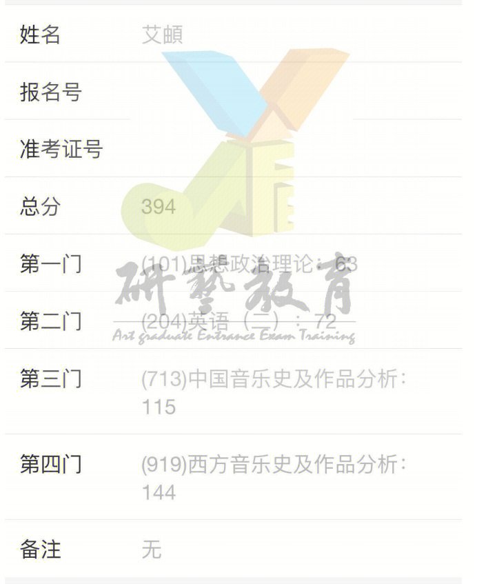 伯克利音樂學(xué)院音樂學(xué)專業(yè)_伯克利音樂學(xué)院怎么考_伯克利音樂學(xué)院音樂教育專業(yè)