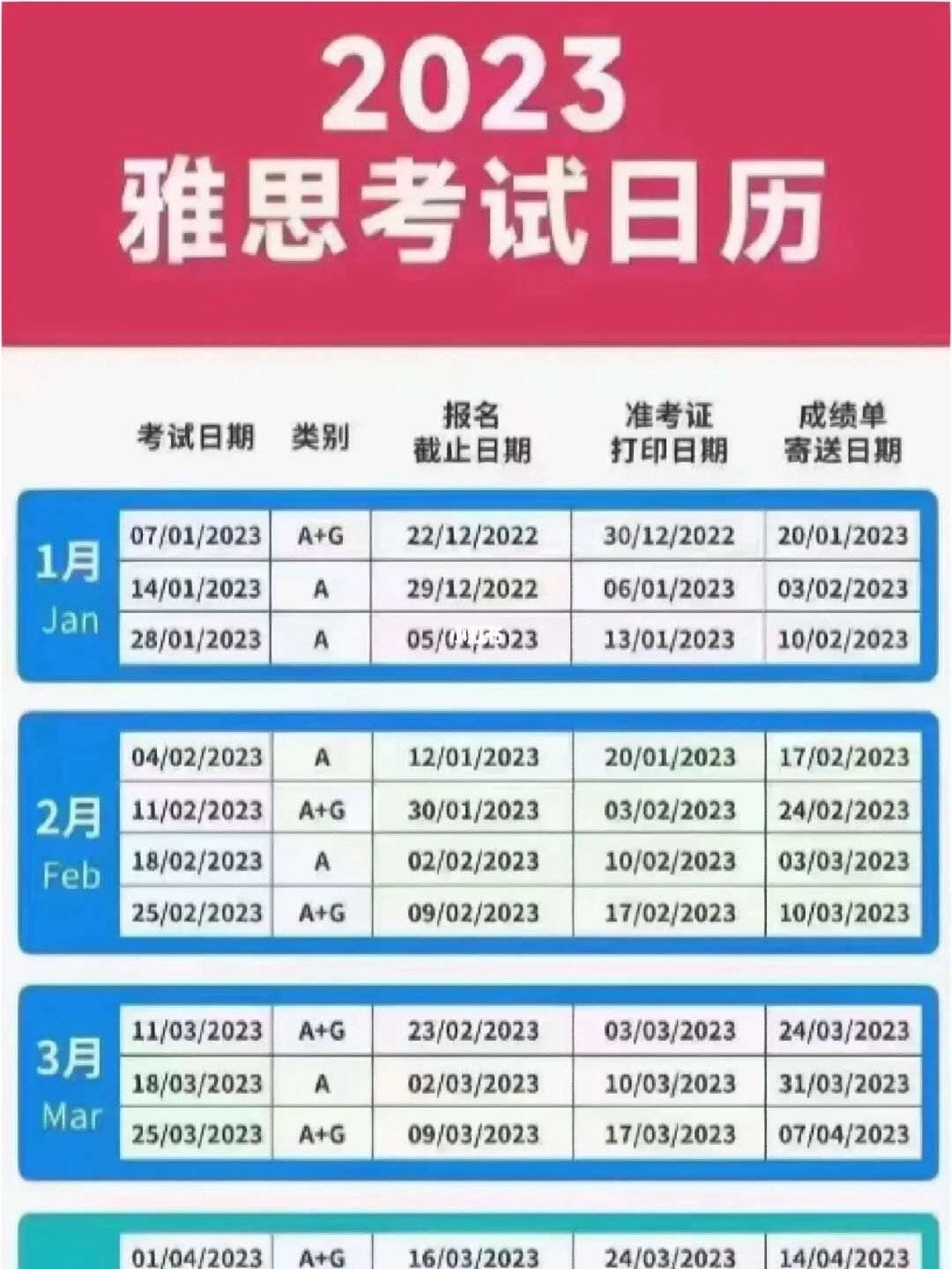 考試托福表時間2023_托福考試時間2020_2023托福考試時間表