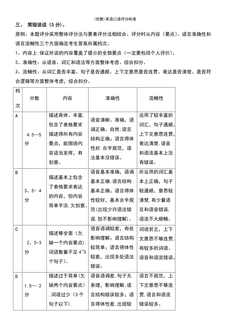雅思口語評分標(biāo)準(zhǔn)有幾大要素_雅思口語考試評分標(biāo)準(zhǔn)_口語評分雅思考試標(biāo)準(zhǔn)是多少