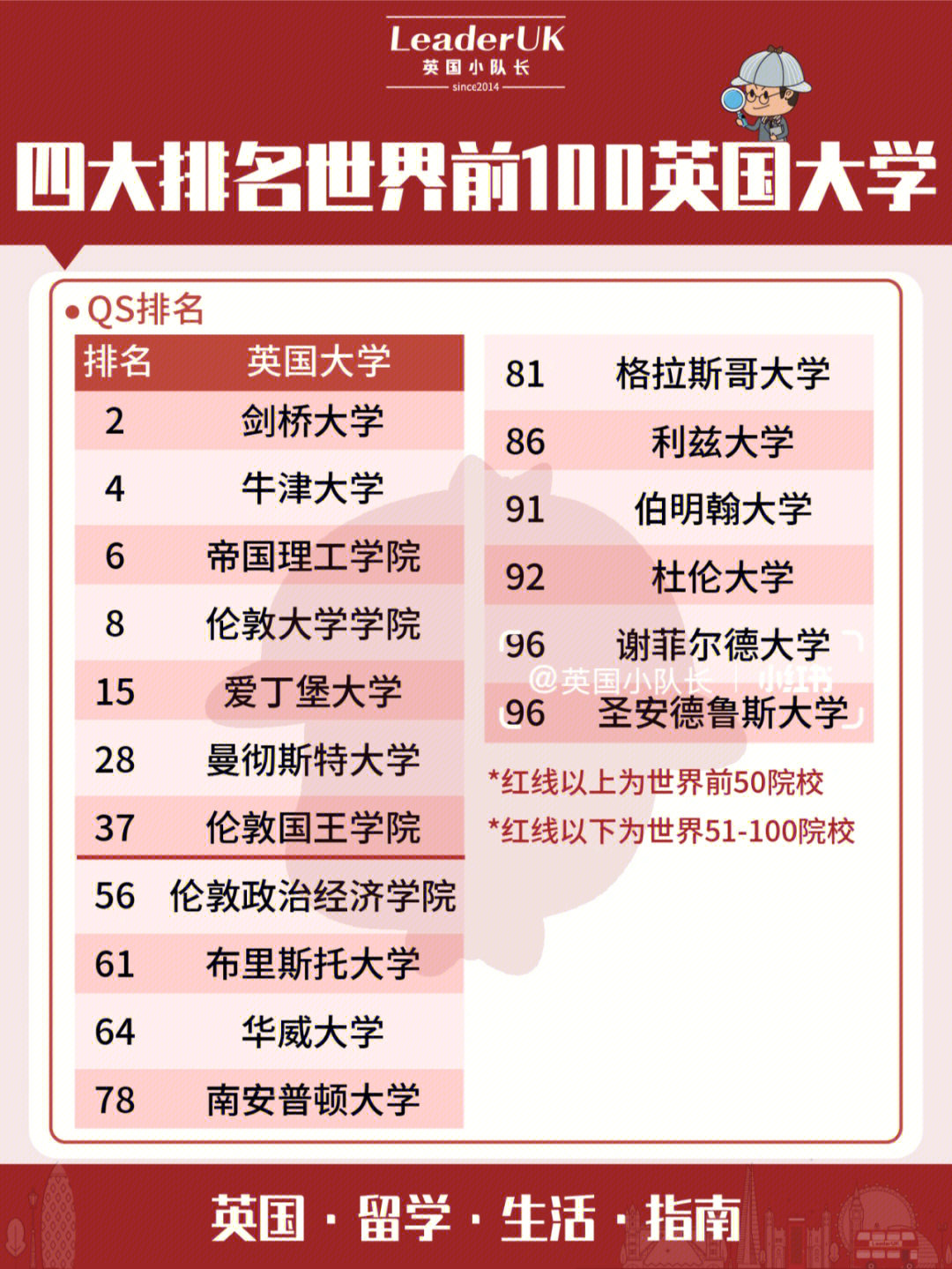 澳大利亞維多利亞大學(xué)_澳大利亞大學(xué)維多利亞大學(xué)_澳大利亞維多利亞大學(xué)全球排名