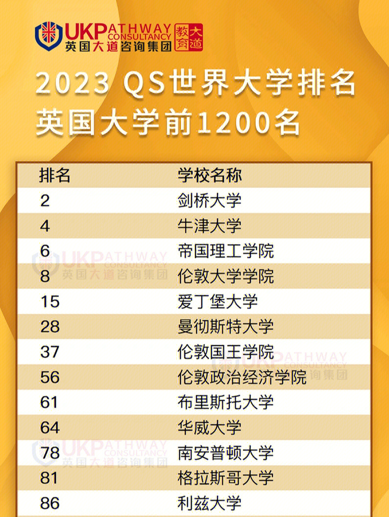 澳大利亞維多利亞大學(xué)全球排名_澳大利亞大學(xué)維多利亞大學(xué)_澳大利亞維多利亞大學(xué)