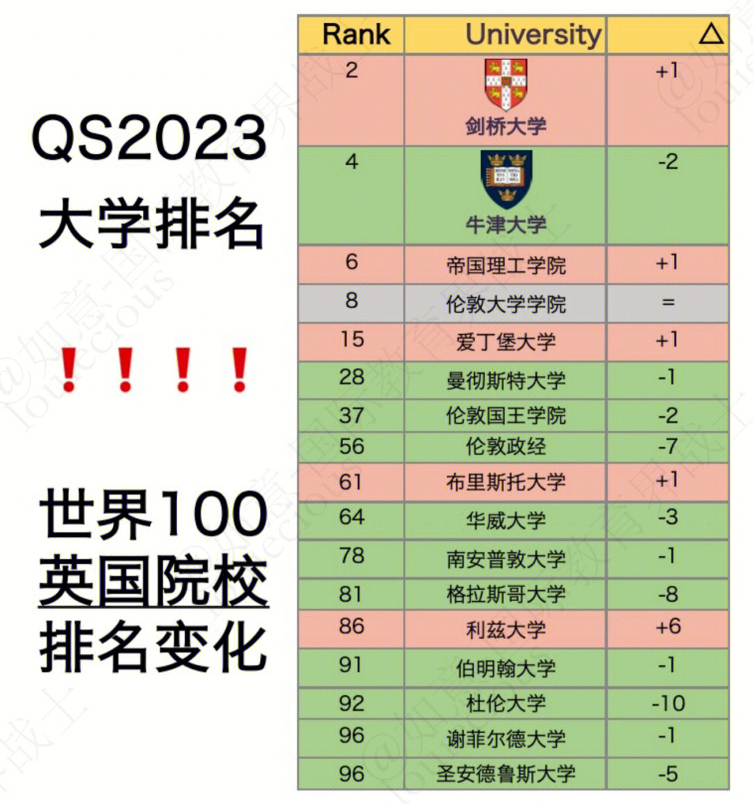 澳大利亞維多利亞大學(xué)_澳大利亞大學(xué)維多利亞大學(xué)_澳大利亞維多利亞大學(xué)全球排名