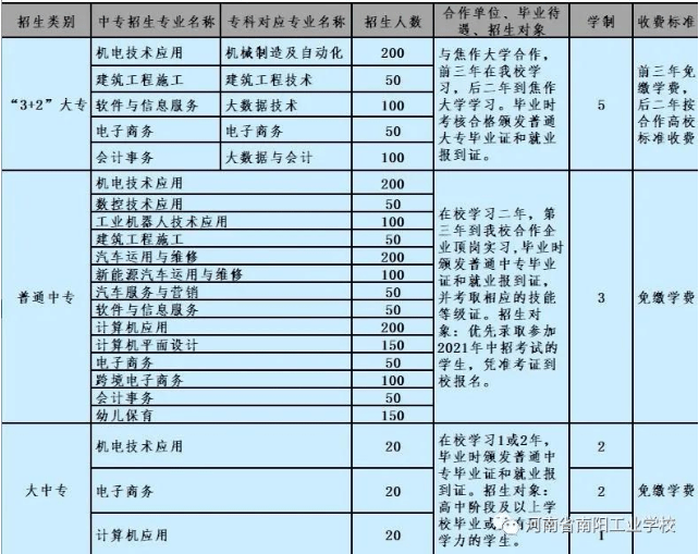 清華2020年招生計(jì)劃_清華大學(xué)招生計(jì)劃_清華大學(xué)招生計(jì)劃表